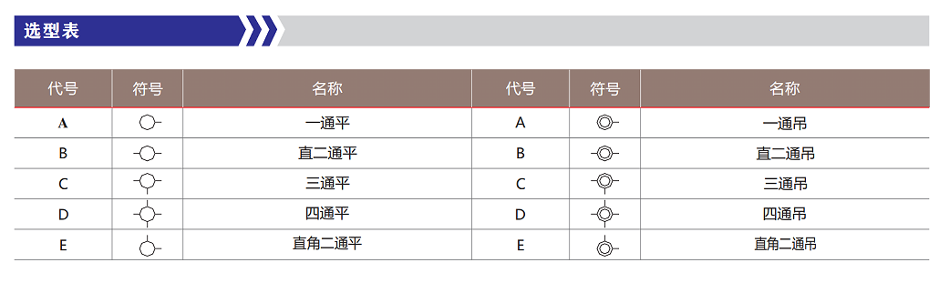 16487760476394.png 1648775991(1).png