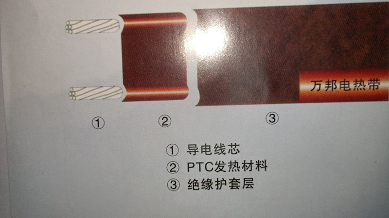 安徽萬(wàn)邦特種電纜有限公司